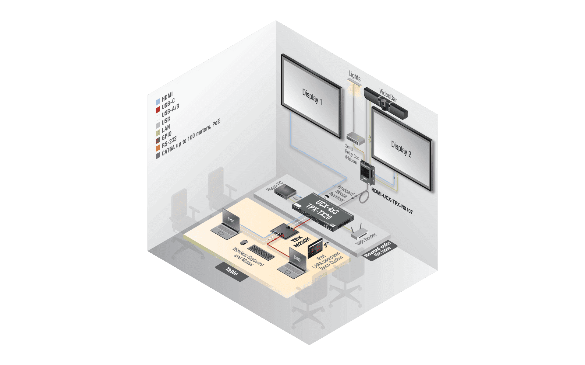 HDMI-UCX-TPX-RX107-1.png