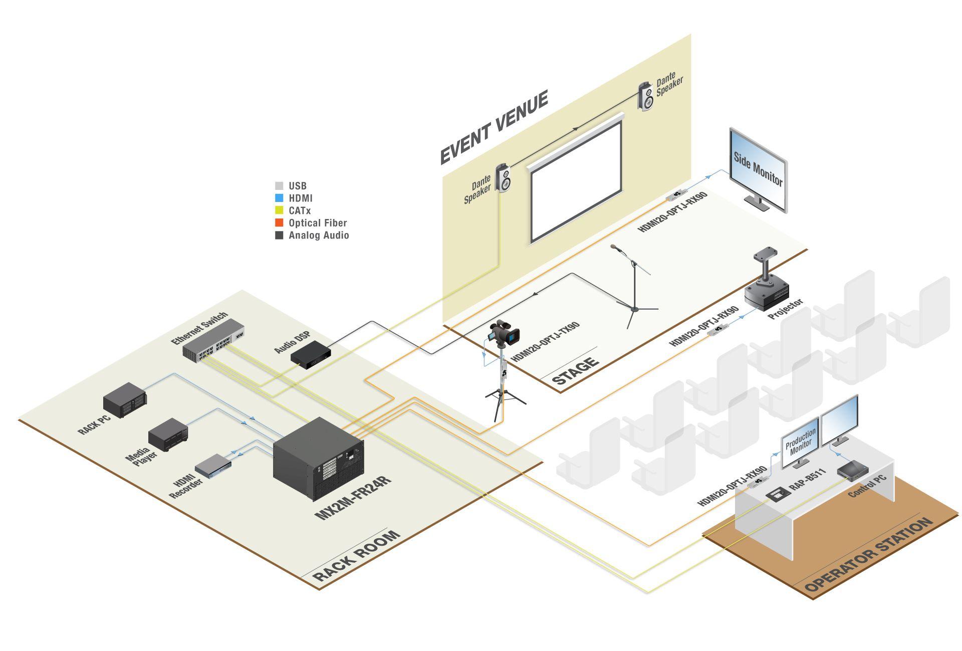 ISE2020_STAGE_demo_draft_1.jpg