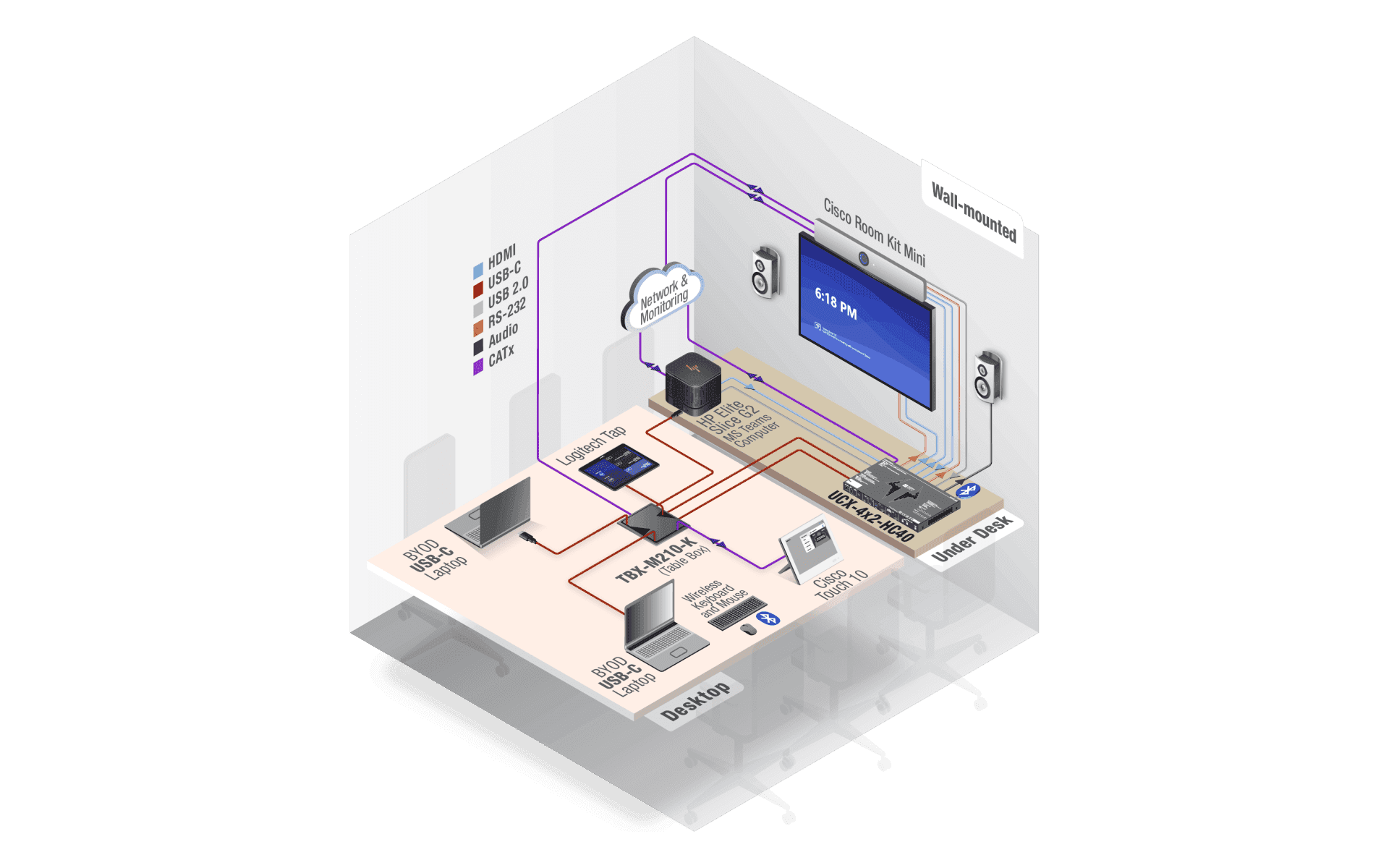 UCX-4x3-HC40-BD-1.png